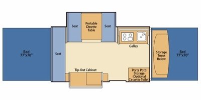 2008 Fleetwood Americana Series Bayside floorplan