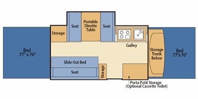 2008 Fleetwood Americana Series Utah floorplan