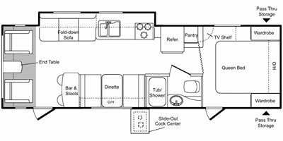 2008 Keystone Passport 285RL floorplan