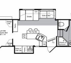 2008 Keystone Raptor 3712TS | RV Guide