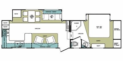 2008 Forest River Cardinal LE 31RK floorplan