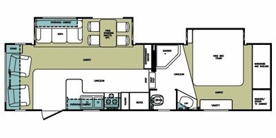 2008 Forest River Cardinal LE 30WB floorplan