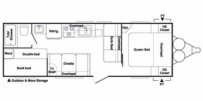 2008 Keystone Springdale 260 TBL floorplan