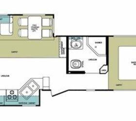 2008 Forest River Cardinal 32RLSB | RV Guide