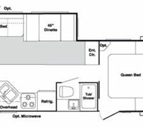 2008 Keystone Springdale 266 RELLGL RV Guide