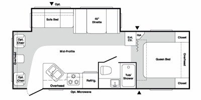 2008 Keystone Springdale 242 FWREL-GL floorplan