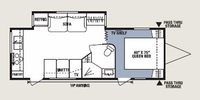 2008 KZ Sportsmen 261RK floorplan