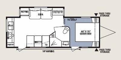 2008 KZ Sportsmen 261RK floorplan