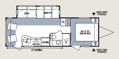 2008 KZ Sportsmen 280RL floorplan