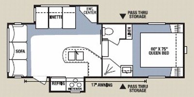 2008 KZ Sportsmen 245RL2 floorplan