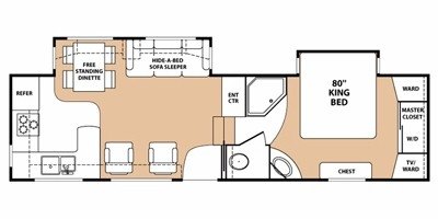 2008 Keystone Challenger 29RKP floorplan