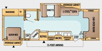 2008 Jayco Greyhawk 32 SS floorplan