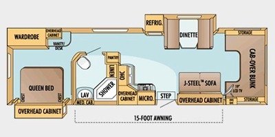 2008 Jayco Greyhawk 33 DS floorplan