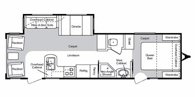 2008 Keystone Montana (Mountaineer Edition) 29RL floorplan