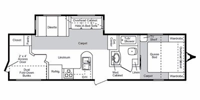 2008 Keystone Montana (Mountaineer Edition) 30PRS floorplan