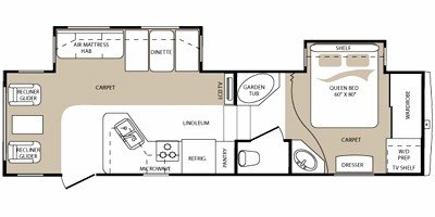 2008 Keystone Montana (Mountaineer Edition) 285RLD floorplan