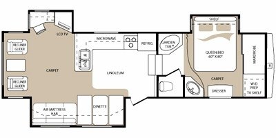 2008 Keystone Montana (Mountaineer Edition) 305RLT floorplan