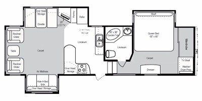 2008 Keystone Montana (Mountaineer Edition) 325RLT floorplan