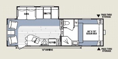 2008 KZ Spree 285RL floorplan