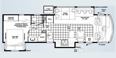 2008 Itasca Suncruiser 35A floorplan