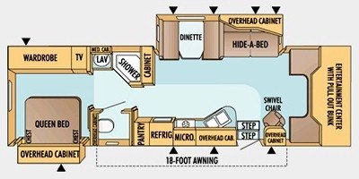 2008 Jayco Seneca HD 34 SS floorplan