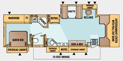 2008 Jayco Seneca HD 35 GS floorplan