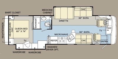 2008 Monaco Lapalma® XL 34SBD floorplan