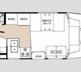 2008 Holiday Rambler Augusta B-Plus® 251 | RV Guide