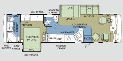 2008 Holiday Rambler Admiral® 36DBD floorplan