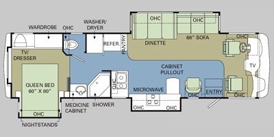 2008 Holiday Rambler Admiral® 36PCT floorplan