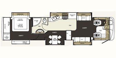 2008 Forest River Charleston 410FS floorplan