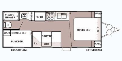 2008 Forest River Cherokee Grey Wolf 22BH floorplan