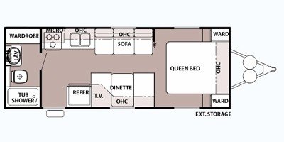 2008 Forest River Cherokee Grey Wolf 24RB floorplan