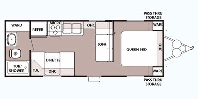 2008 Forest River Cherokee Grey Wolf 25RB floorplan