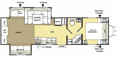 2008 Forest River Salem LE 31RLDS floorplan