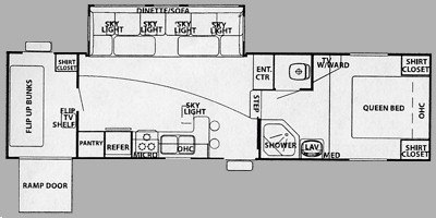 2008 Forest River Cherokee Wolf Pack 285WP floorplan