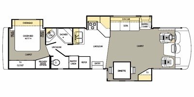 2008 Forest River Georgetown 378TS floorplan