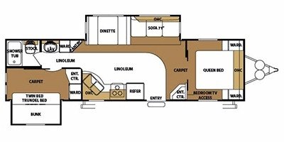 2008 Forest River Sandpiper 302BHD floorplan