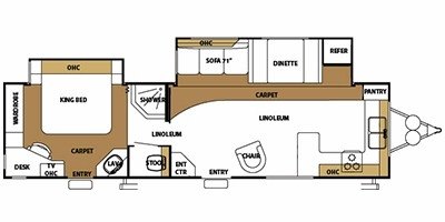 2008 Forest River Sandpiper 322FKD floorplan