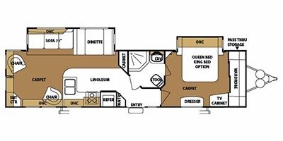 2008 Forest River Sandpiper 332RLD floorplan