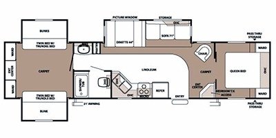 2008 Forest River Sandpiper 351BHT floorplan