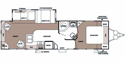 2008 Forest River Sandpiper 291RL floorplan