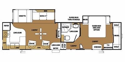 2008 Forest River Sierra 305RGS floorplan