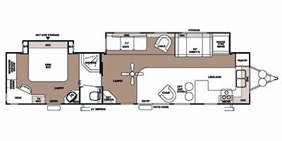 2008 Forest River Sandpiper 402FKD floorplan