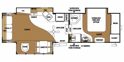 2008 Forest River Sierra 296RLT floorplan