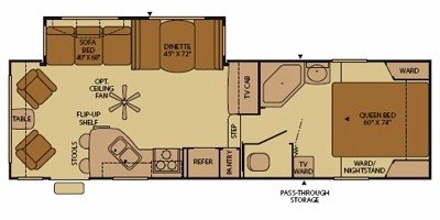 2009 Fleetwood Terry® 285RLS floorplan