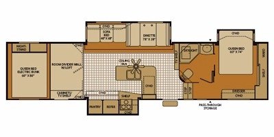 2009 Fleetwood GearBox® 395SA3G floorplan