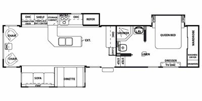 2009 Forest River Cedar Creek 36CKTS floorplan