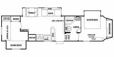 2009 Forest River Cedar Creek Silver Back GII 34WBH floorplan