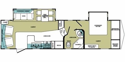 2009 Forest River Cardinal 3000 RL floorplan